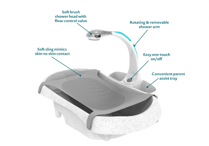 rain shower baby bath tub reviews 